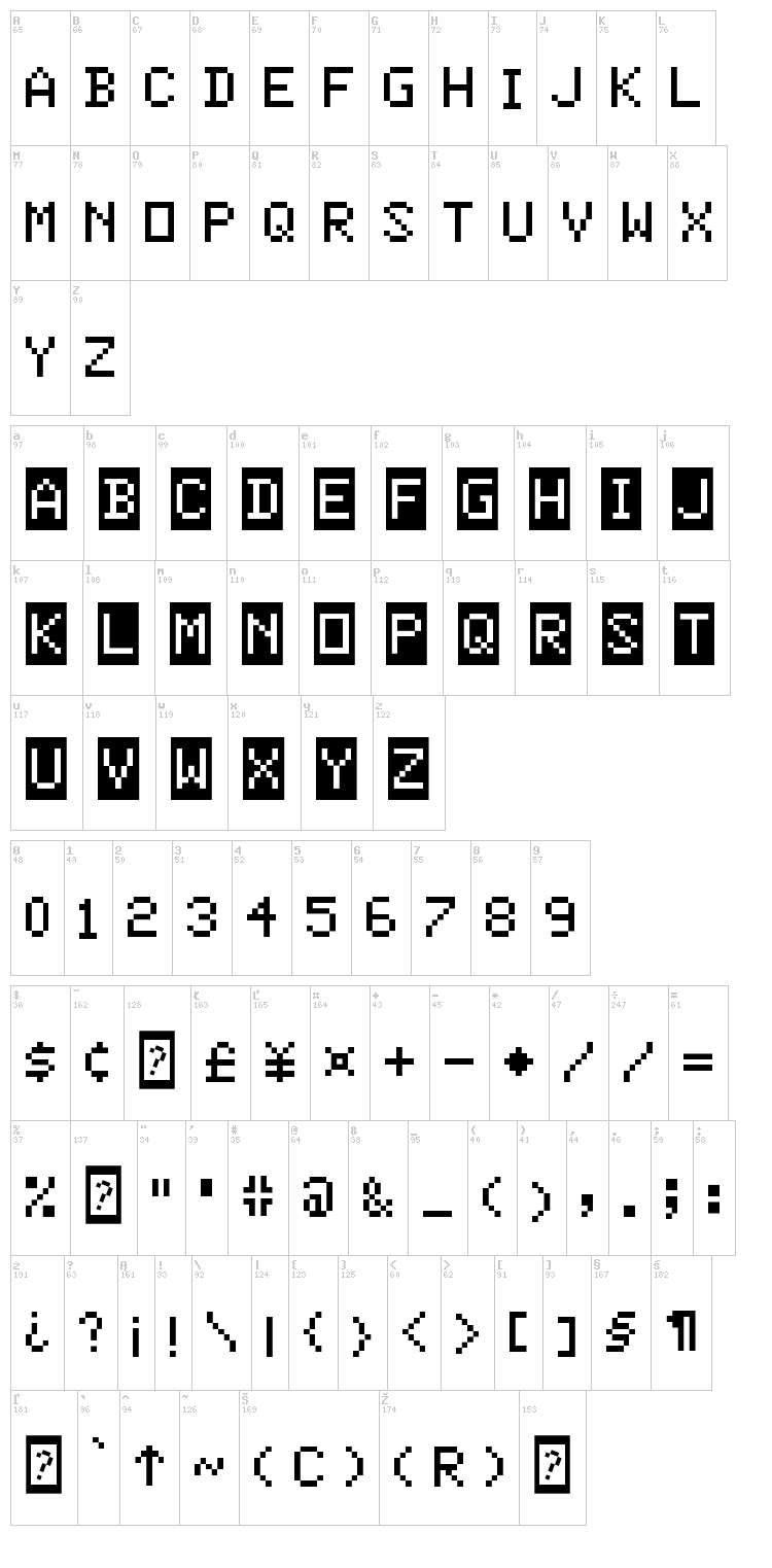 Color Basic font map